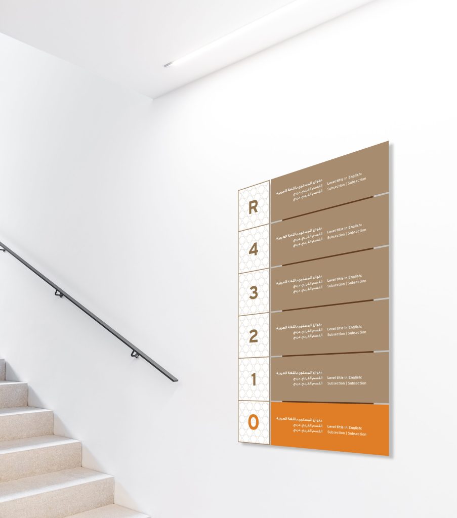 Kanoo Museum: floor directory sign in a stairwell, part of the colour-coded wayfinding, creative direction by Bashar Daas